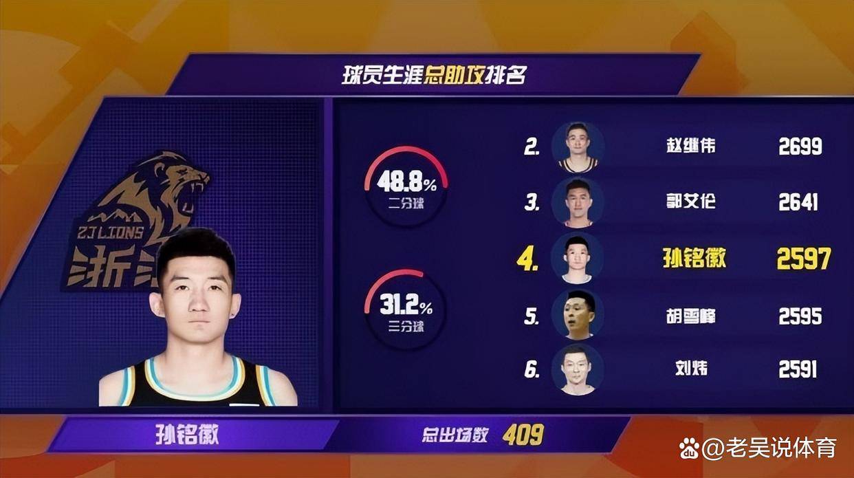 转会期CBA季后赛焦点战，拜仁慕尼黑战术微调，赛场秩序良好，训练强度明显提升的简单介绍